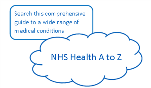 NHS Health A to Z