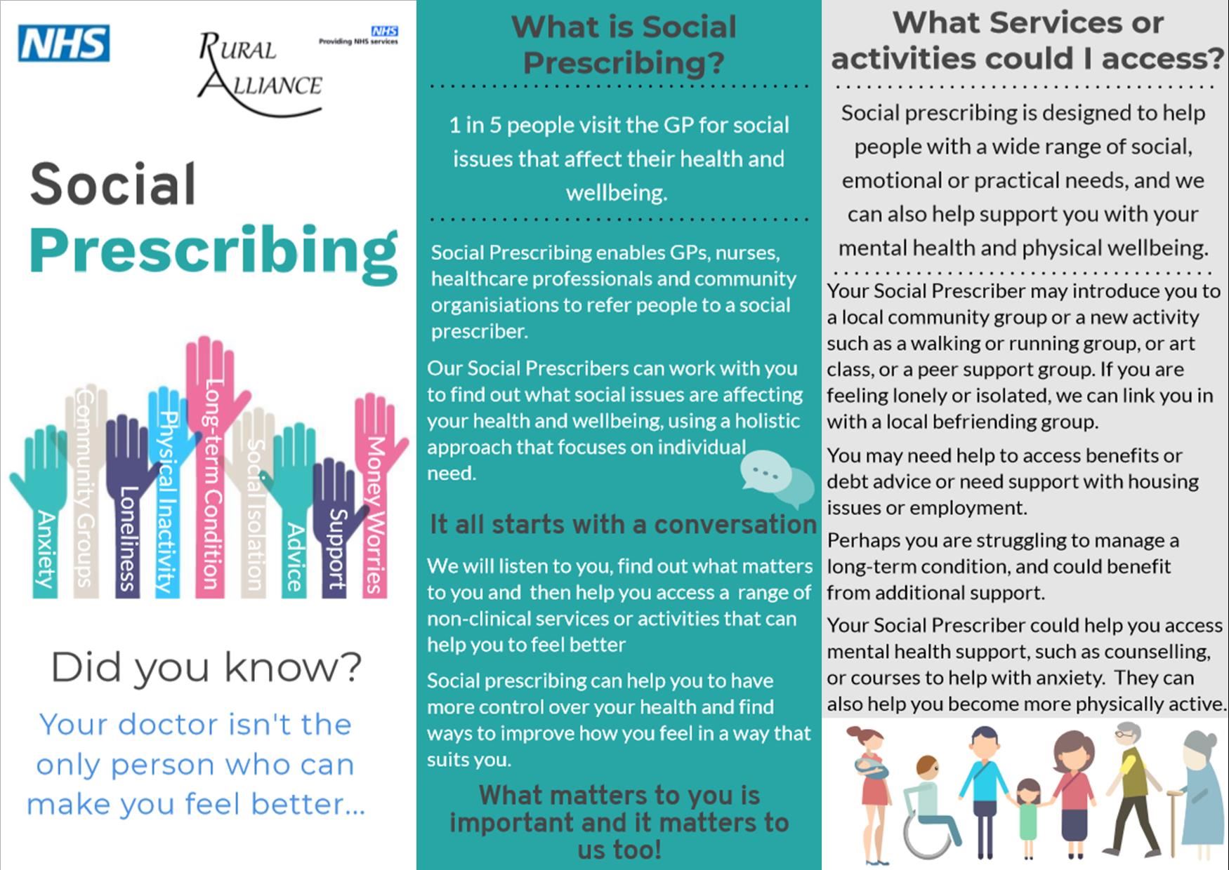 Social Prescribing Leaflet Page 1