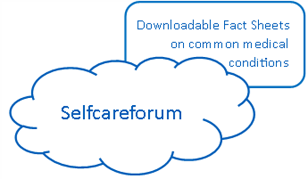 Selfcareforum