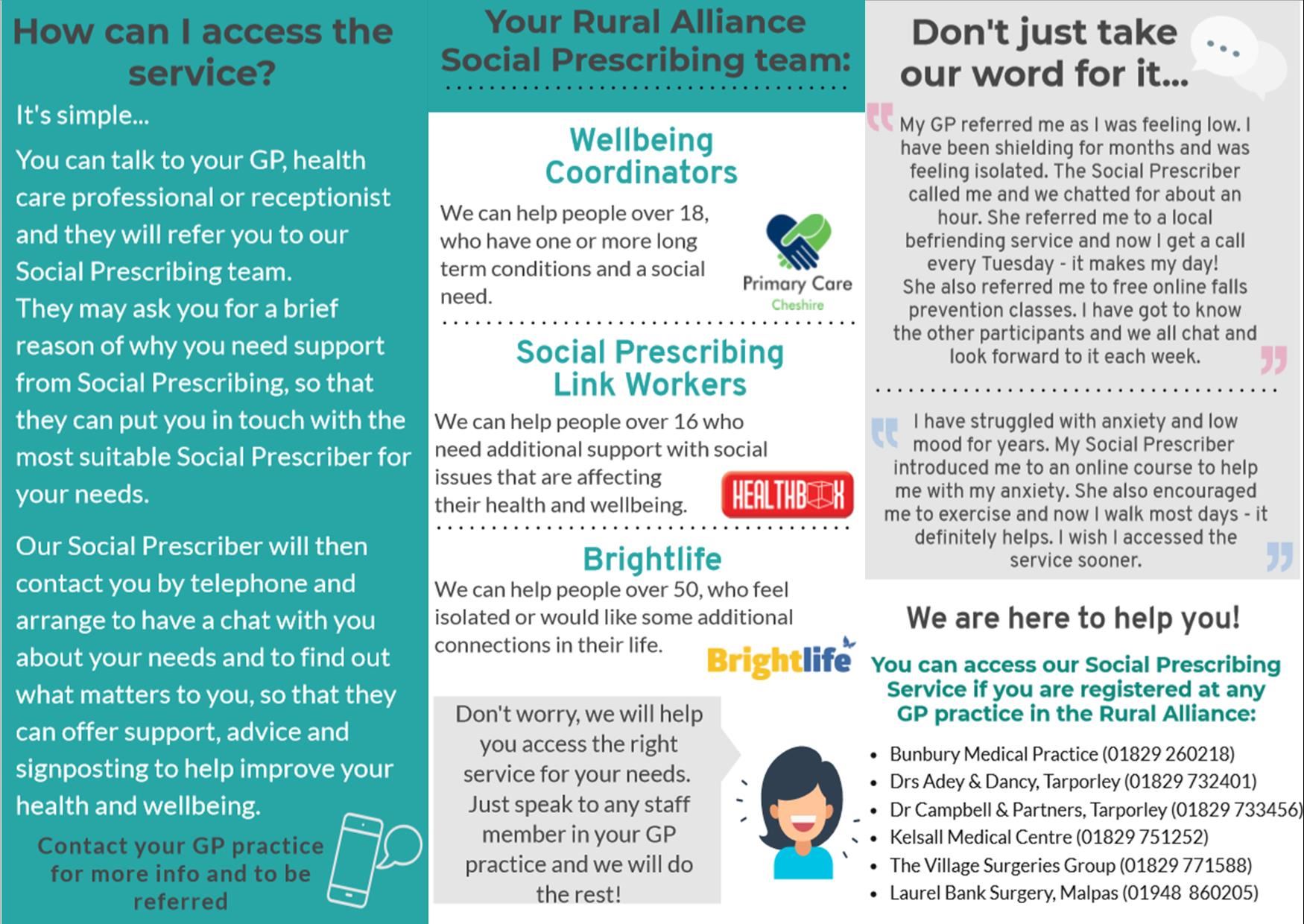 Social Prescribing Leaflet Page 2